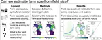 Do large fields belong to large farms? New paper with a quantitative exploration.